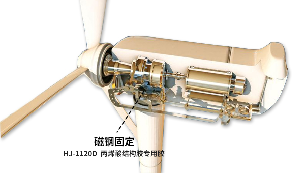 丙烯酸结构胶用于风力电机磁钢的粘接固定