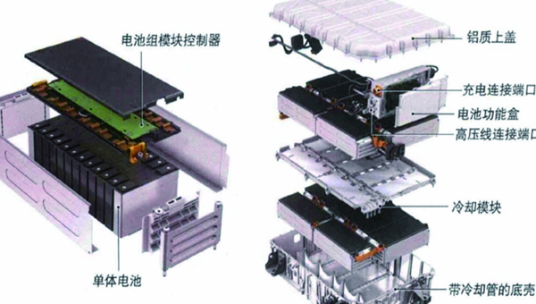 BMS电池管理系统专用胶