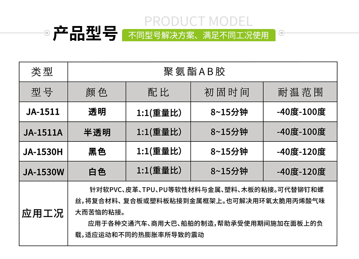 黑色聚氨酯ab胶