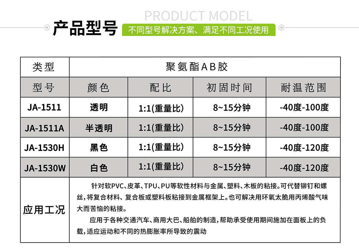 半透明聚氨酯ab胶