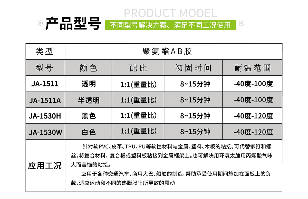 聚氨酯ab结构胶