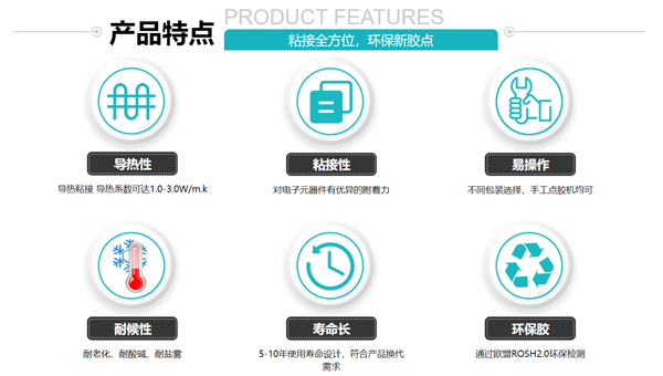 导热密封粘合剂